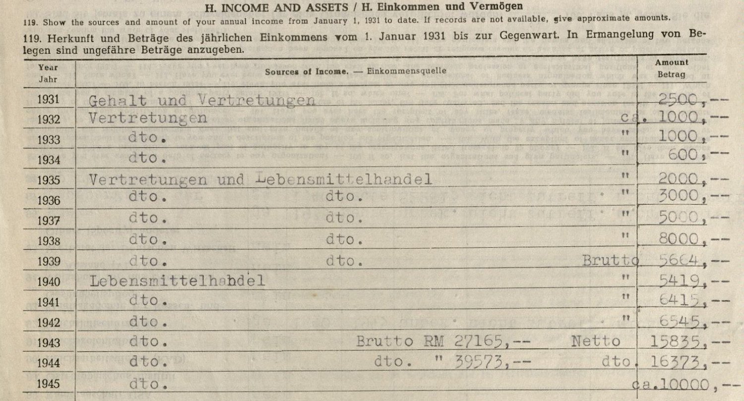  Weitere Informationen zum Bild finden Sie im Transkript des Bildes