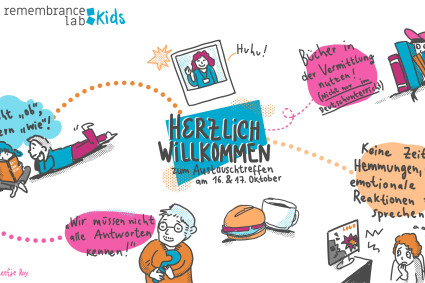 Die Grafik zeigt eine bunte, gezeichnete Willkommensseite zum Projekt „remembrance lab: kids“ für ein Austauschtreffen. In der Mitte steht der Schriftzug „Herzlich Willkommen“, um den herum verschiedene Illustrationen und handschriftliche Notizen angeordnet sind. Zu sehen sind unter anderem Kinder und Erwachsene beim Lesen, Sprechen und Nachdenken sowie Symbole wie Bücher, eine Kaffeetasse und ein Computer. Textblasen betonen zentrale Aussagen wie „Nicht ob, sondern wie!“, „Wir müssen nicht alle Antworten kennen!“ und Hinweise zum offenen Umgang mit Emotionen. Die Illustration wirkt freundlich, niedrigschwellig und lädt zum Austausch und gemeinsamen Lernen ein.